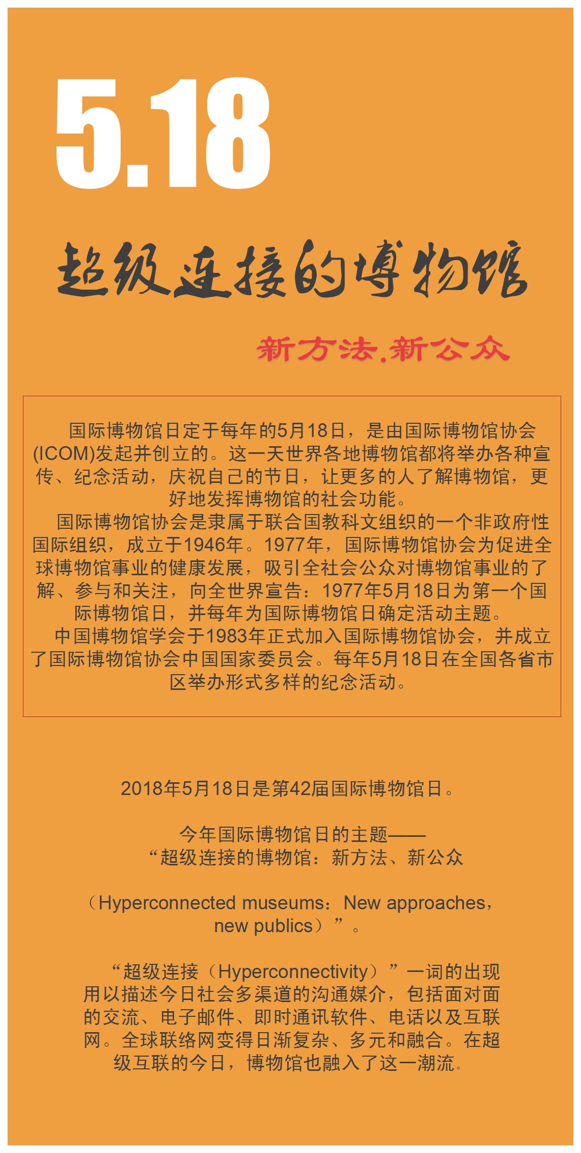 超级连接的博物馆