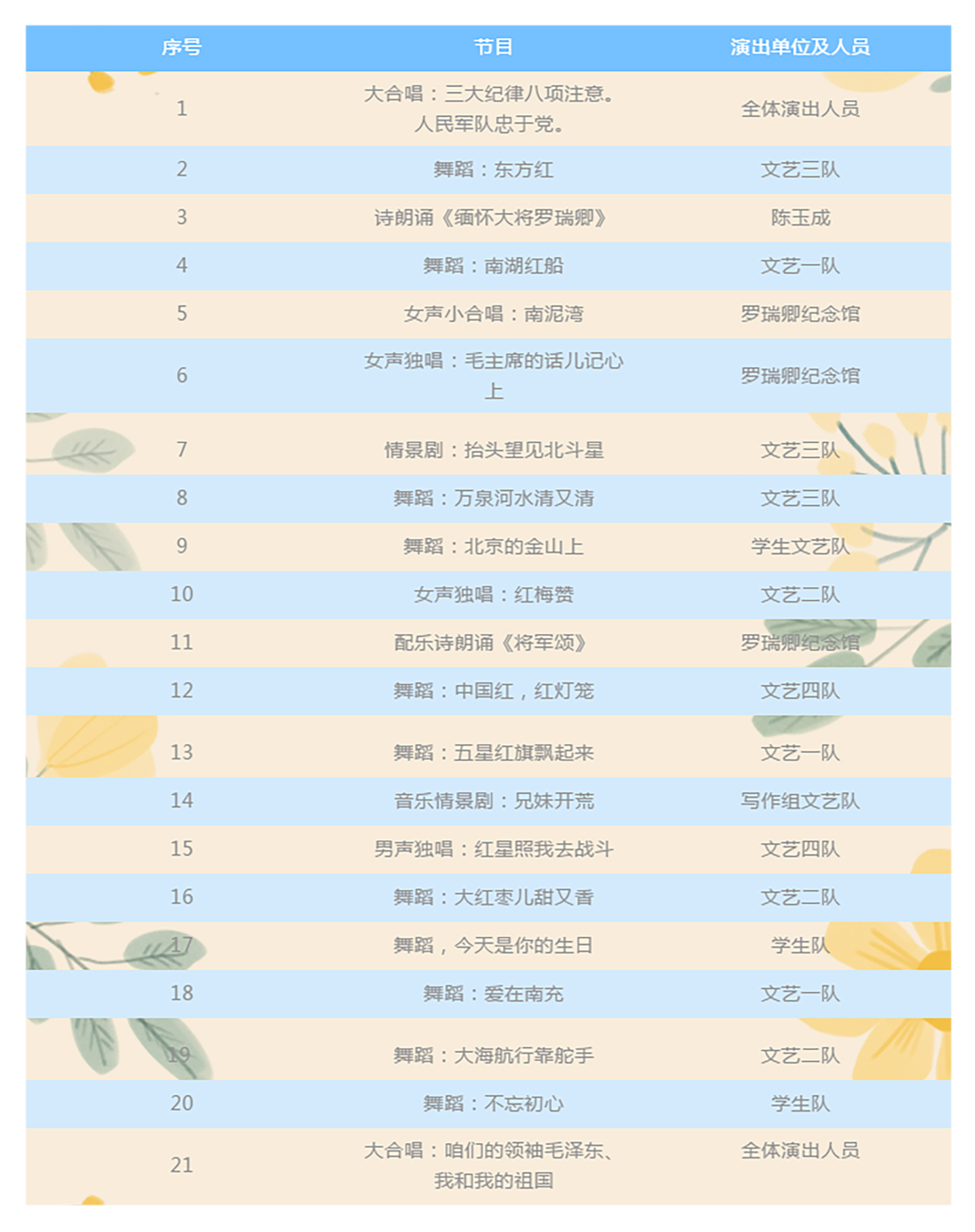 演出预告