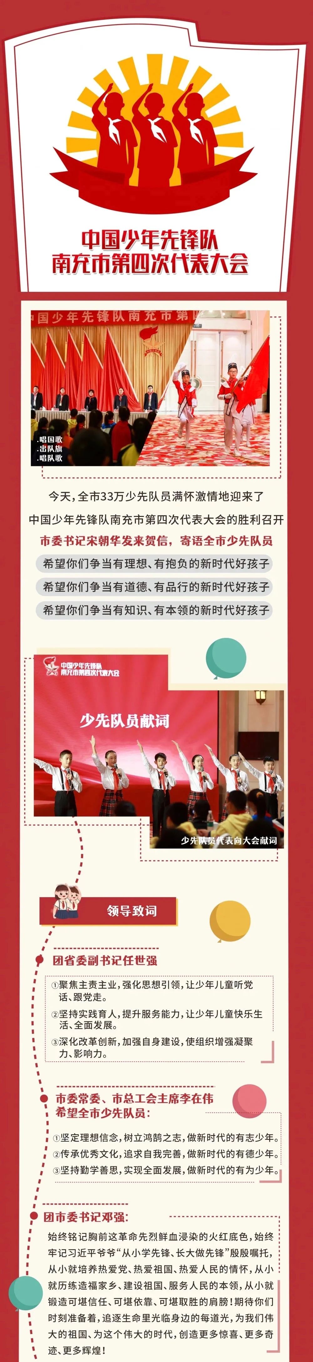 罗瑞卿纪念馆应邀参加中国少年先锋队南充市第四次代表大会